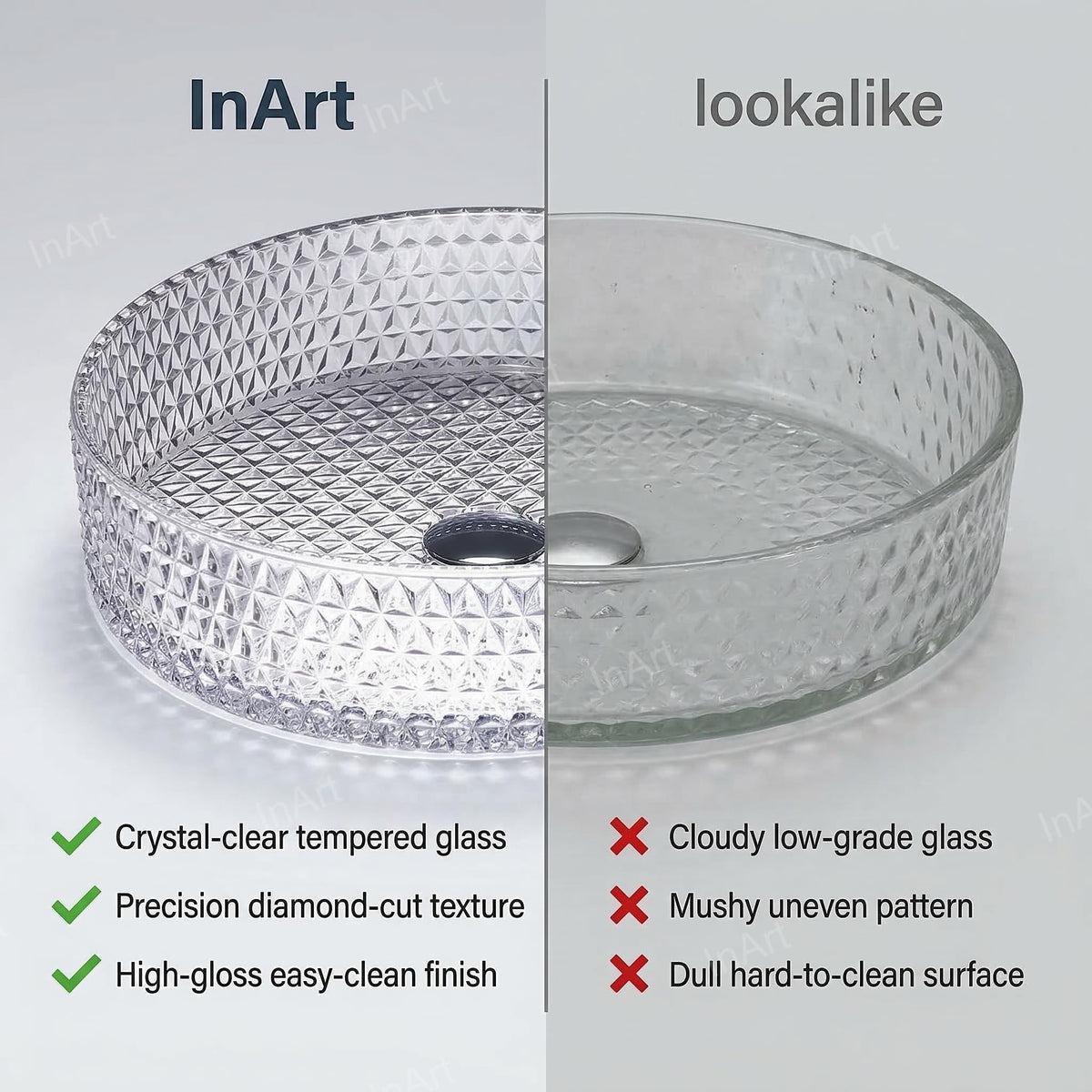 InArt Clear Tempered Glass Round Vessel Sink – Diamond-Cut Texture, 15.6", additional product view 7
