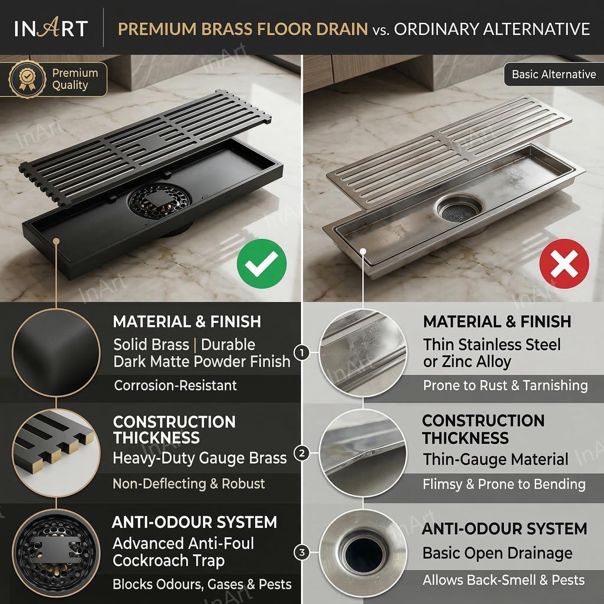 InArt Matte Black Linear Brass Bathroom Floor Drain with Grate, 12 x 4 Inch, additional product view 7