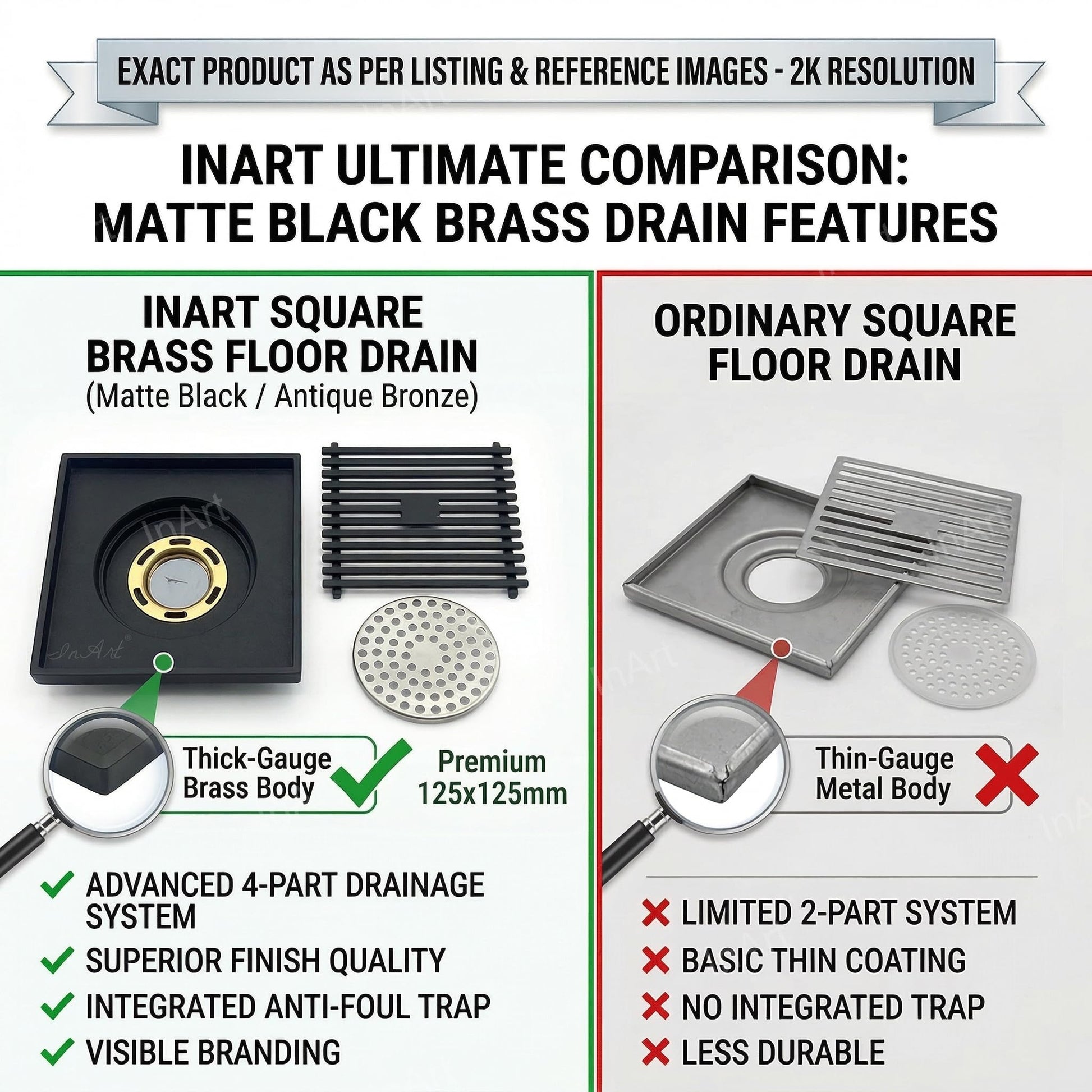 InArt Matte Black Linear Brass Shower Drain Channel with Side Outlet, 12 x 4 Inch, additional product view 7