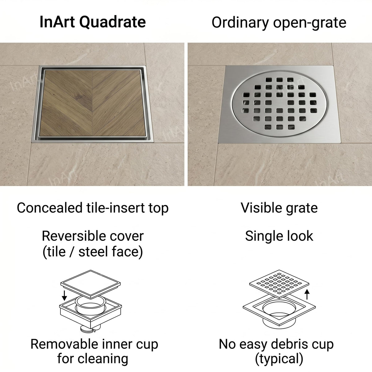 InArt Brushed 304 Stainless Shower Floor Drain – Square Shower Drain Tile Insert, 5" Square, additional product view 7