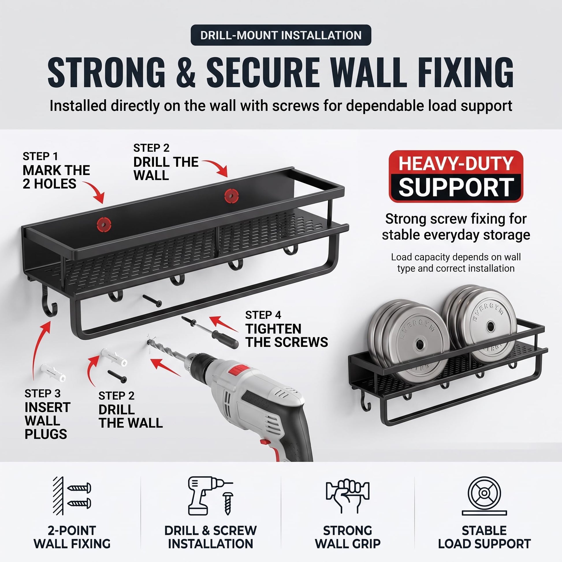 Screw-mount installation details for the wall-mounted kitchen rack