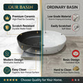 Charcoal Black Oval Ceramic vessel bathroom sink, additional product view 5