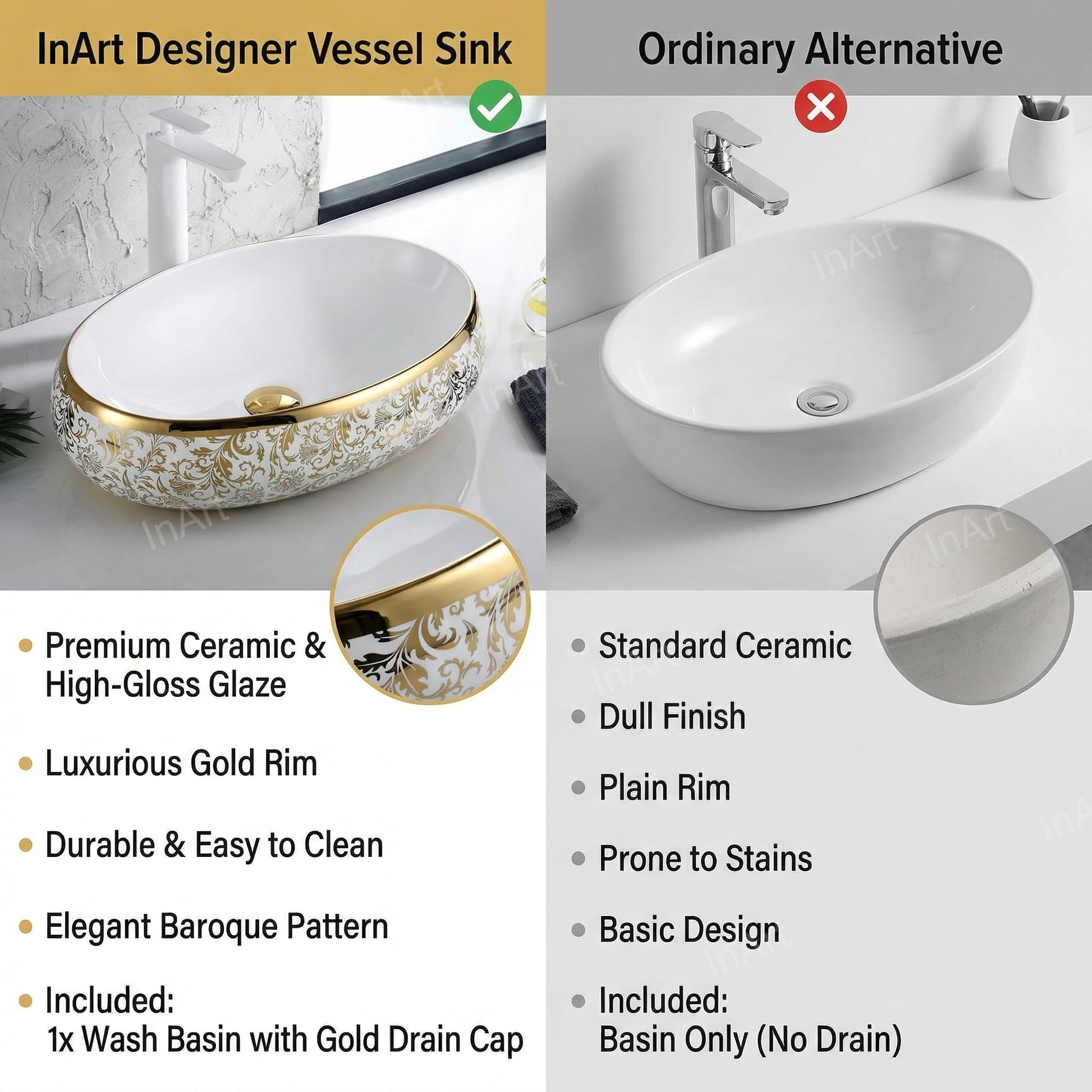 Ceramic vessel sink drain opening detail, oval glossy white basin with gold rim for above counter use