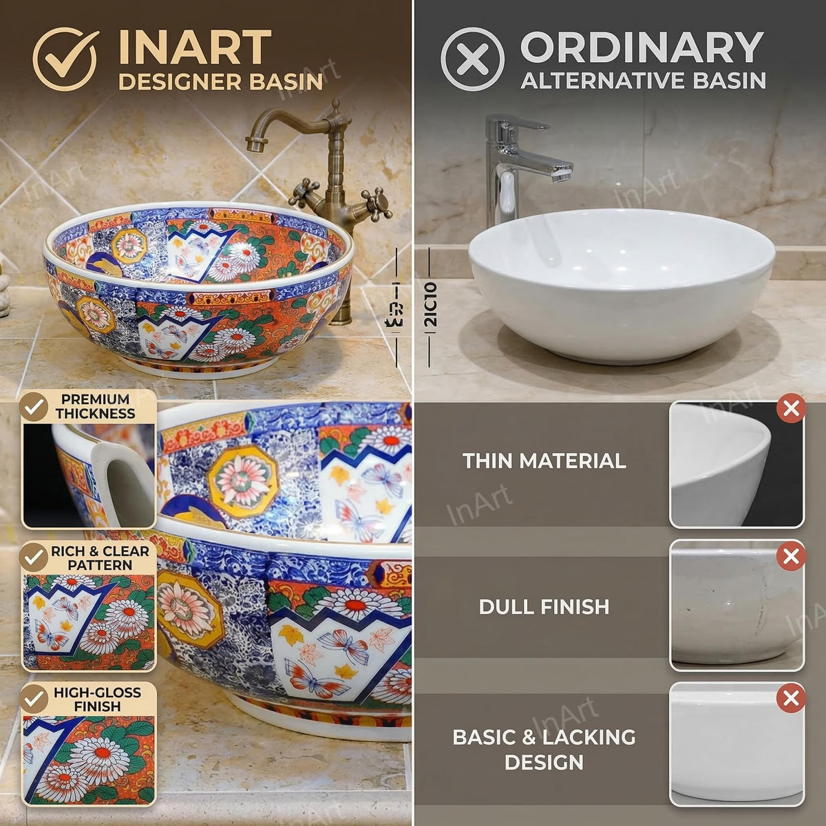 InArt Glossy White Ceramic Round Vessel Sink – Mexican Style Pattern, 16.5", additional product view 7