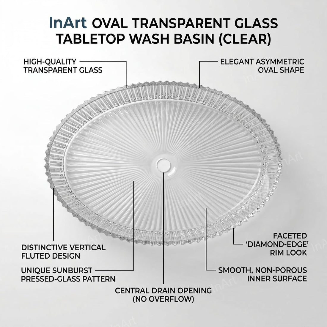 InArt Crystal Clear Oval Glass Vessel Sink, Fluted Ribbed Design, 19.7 x 14.6 Inch Bathroom Basin