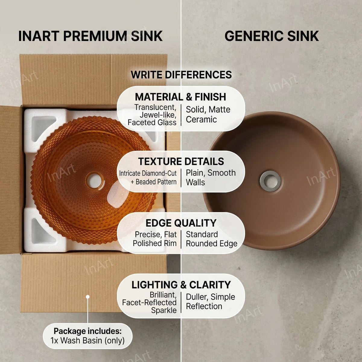 InArt Amber Orange Glass Vessel Sink for Countertop Bathrooms, 13.4 Inch, additional product view 7