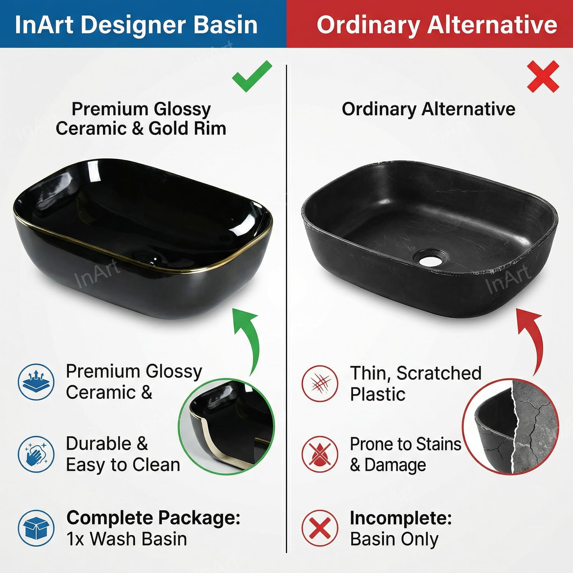 Over counter vessel sink cabinet setup, rectangular ceramic bathroom sink in glossy black gold, drain view