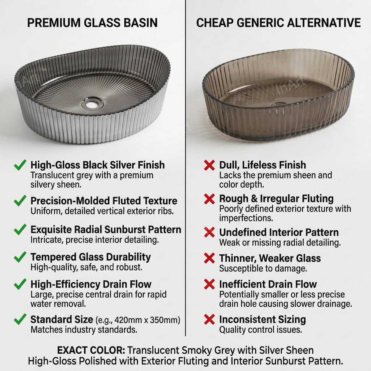 InArt Smoked Tempered Glass Oval Vessel Sink – Ribbed Texture, 19.7"x14.6", additional product view 7