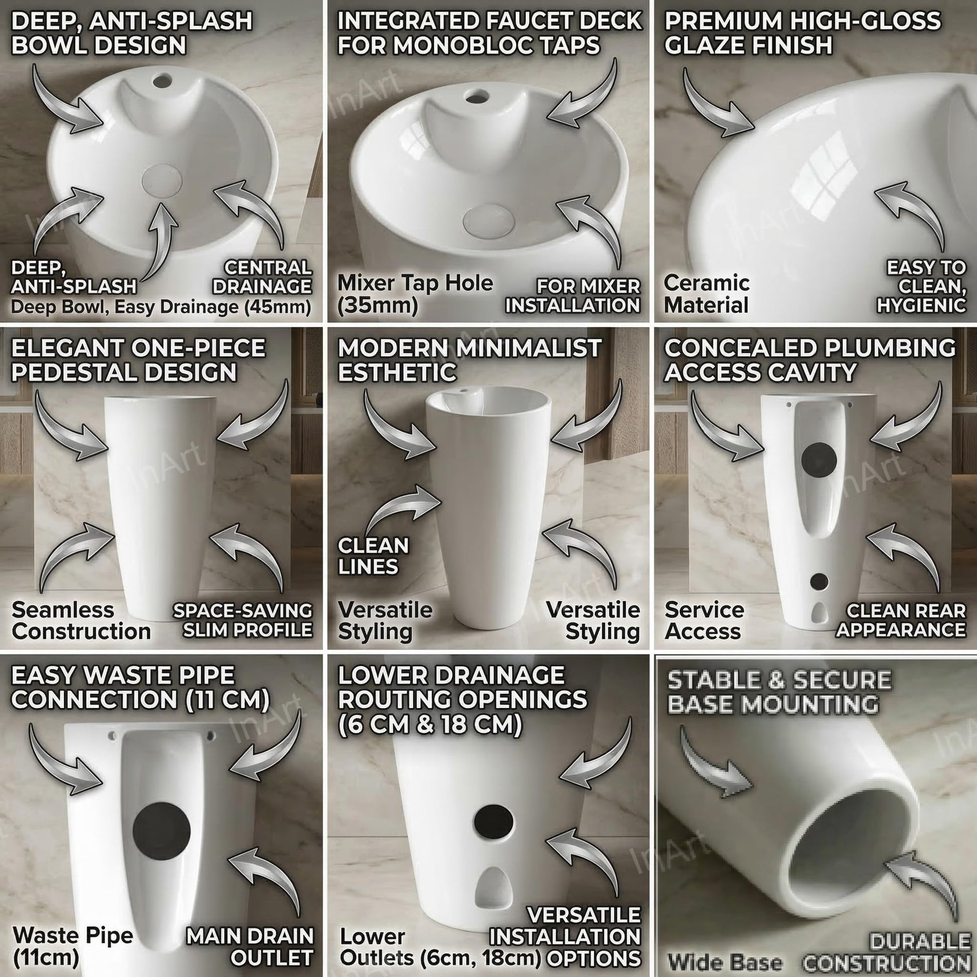 InArt White Round Ceramic Pedestal Bathroom Sink, 15 x 15 product image 5 of 12