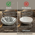 InArt Silver Ceramic Round Vessel Sinks – Moroccan Pattern, 16.5