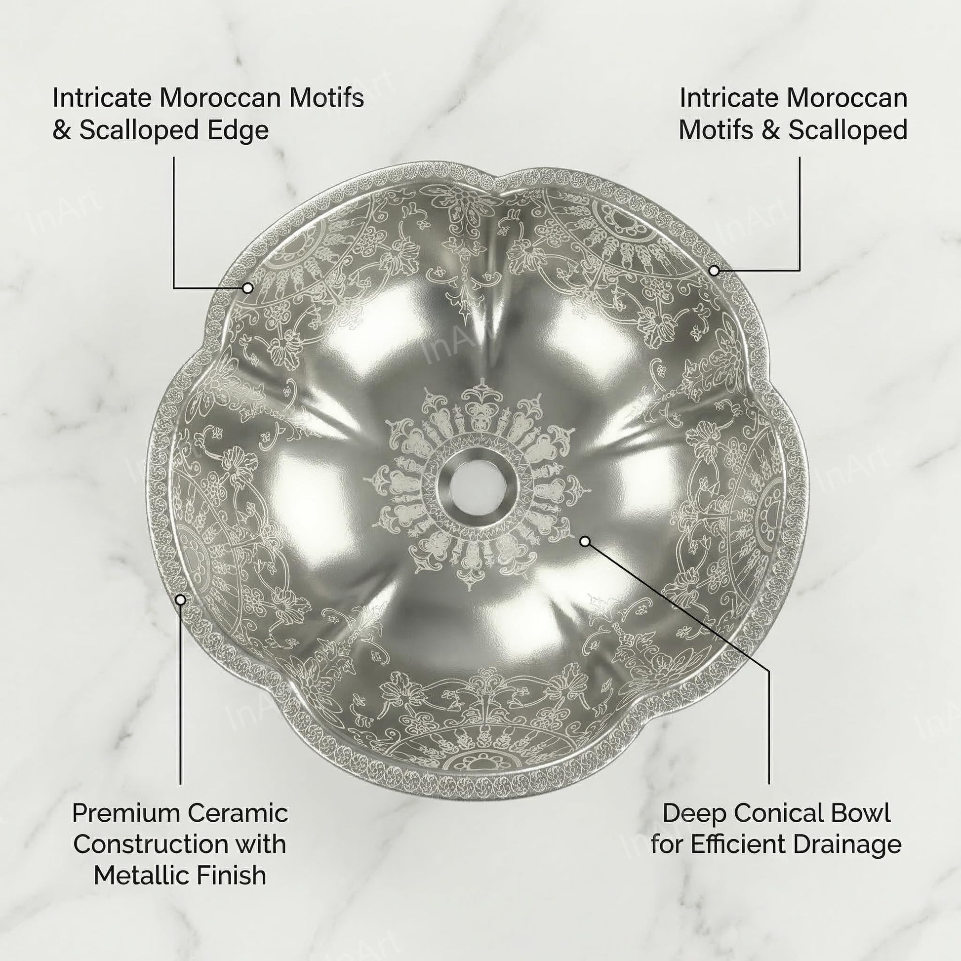 InArt Silver Ceramic Round Vessel Sinks – Moroccan Pattern, 16.5" Above-Counter, additional product view 2