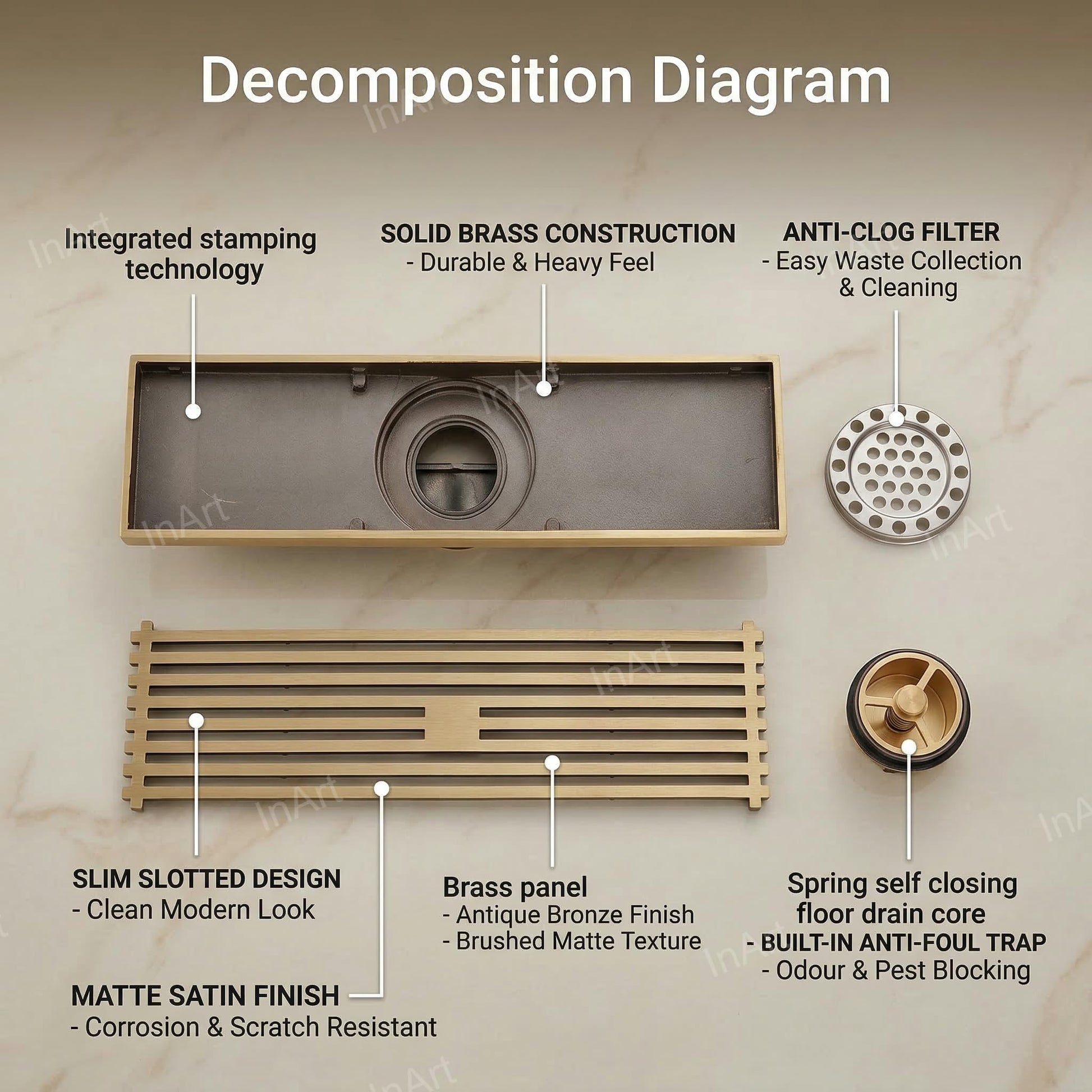 InArt Antique Brass Brass Shower Grate Drain – Self-Closing Trap Core, 12" Linear, additional product view 2