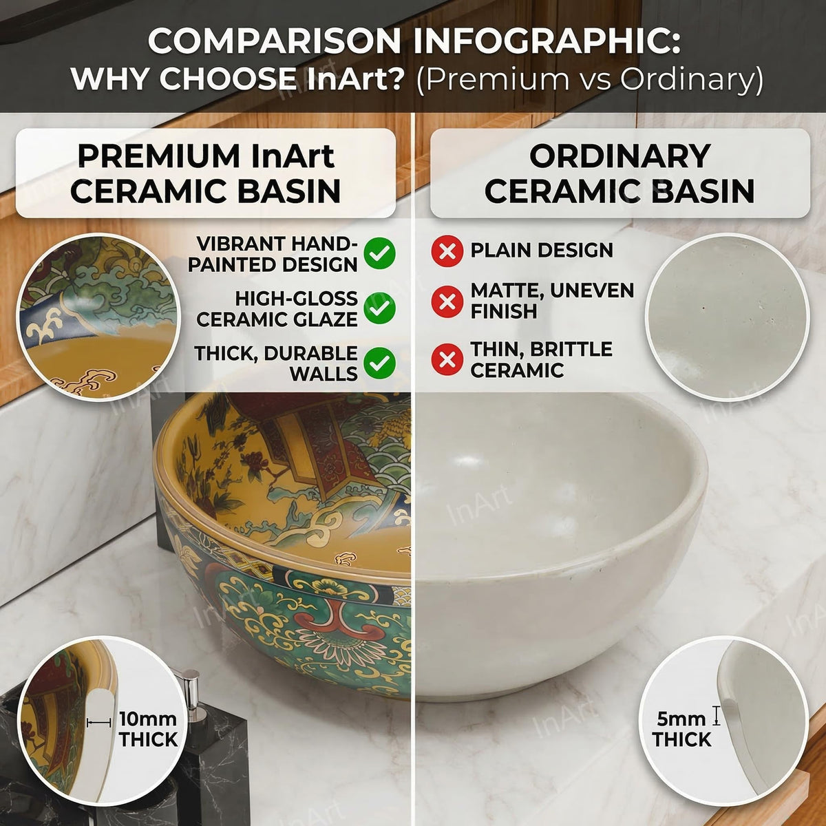 InArt Glossy Multicolor Ceramic Round Vessel Sink – Moroccan Pattern, 16.5", additional product view 7