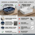 Blue Rectangular Ceramic vessel bathroom sink, additional product view 7