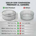 InArt Crystal Clear Round Glass Vessel Sink, Ribbed Design, 15.6 Inch Above-Counter Bathroom Basin, additional product view 7