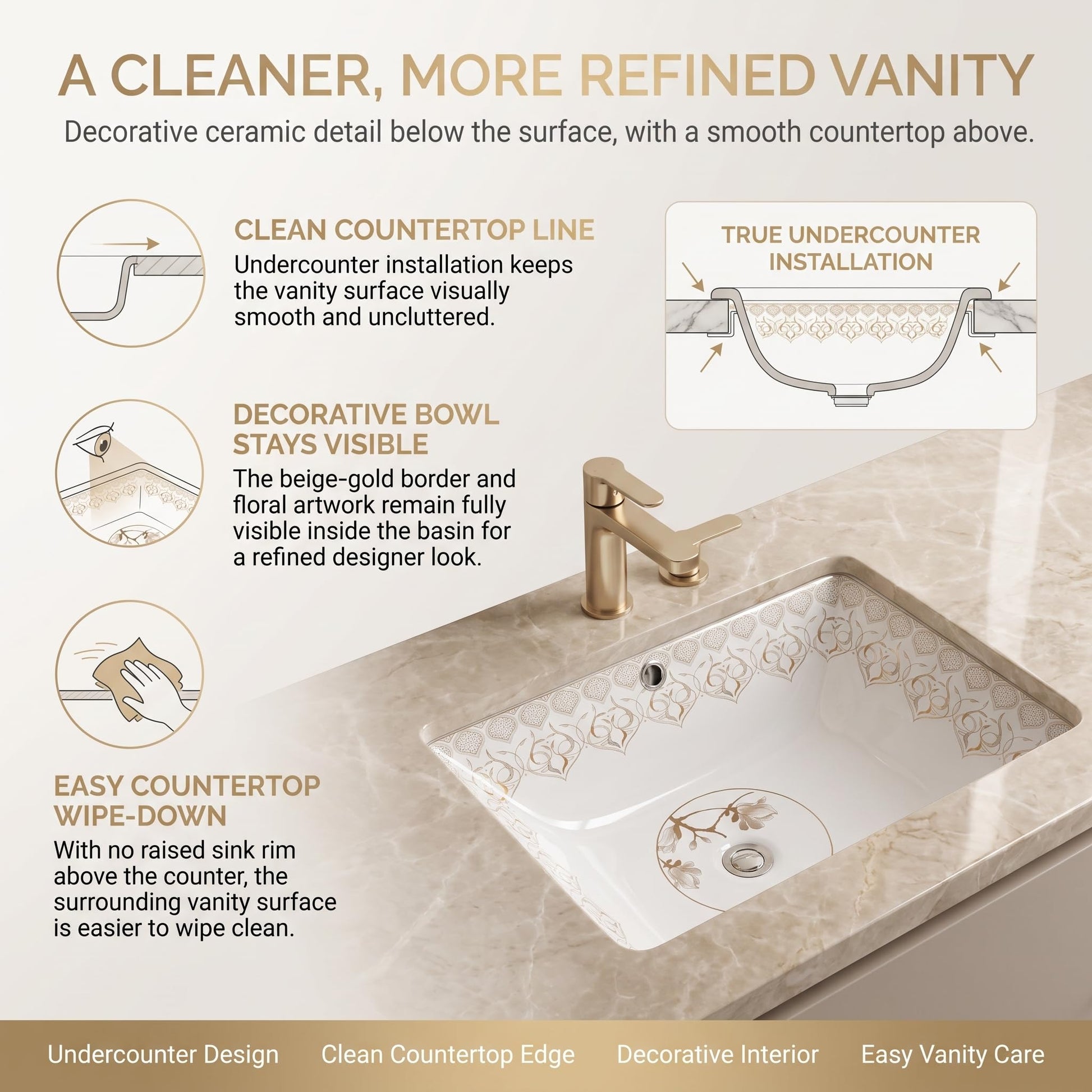 White and Gold Rectangular Ceramic undermount bathroom sink, additional product view 7