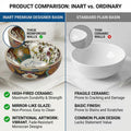InArt Glossy Multicolor Ceramic Round Vessel Sink – Hand-Painted Pattern, 16.5