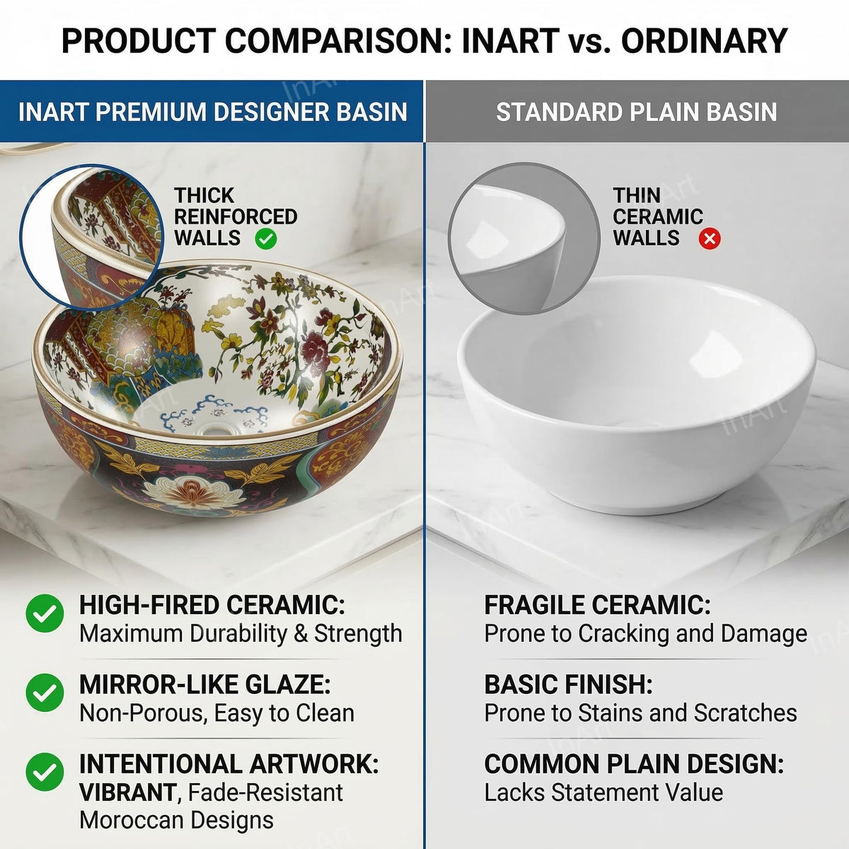 InArt Glossy Multicolor Ceramic Round Vessel Sink – Hand-Painted Pattern, 16.5", additional product view 7