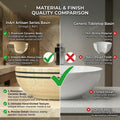InArt Vessel Sinks for Bathroom 15.75