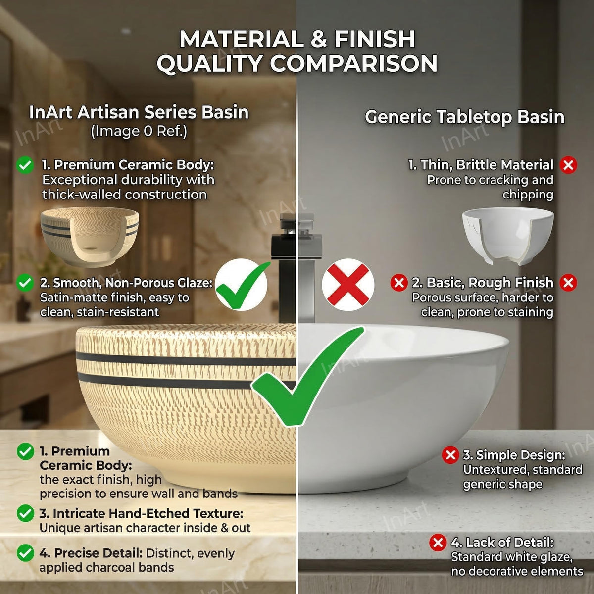 InArt Vessel Sinks for Bathroom 15.75" – Ceramic, Beige Satin, Textured Pattern, additional product view 7