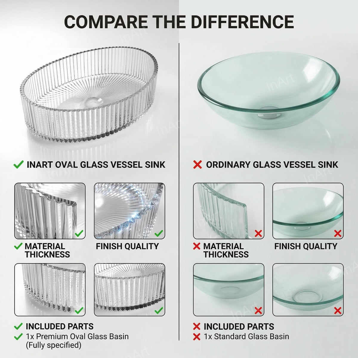 InArt Crystal Clear Oval Glass Vessel Sink, Fluted Ribbed Design, 19.7 x 14.6 Inch Bathroom Basin, additional product view 7