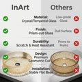 InArt Amber Tempered Glass Round Vessel Sink – Diamond Texture, 15.6