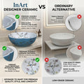 InArt Glossy Light Blue Ceramic Round Vessel Sinks – Scalloped Rim, 16