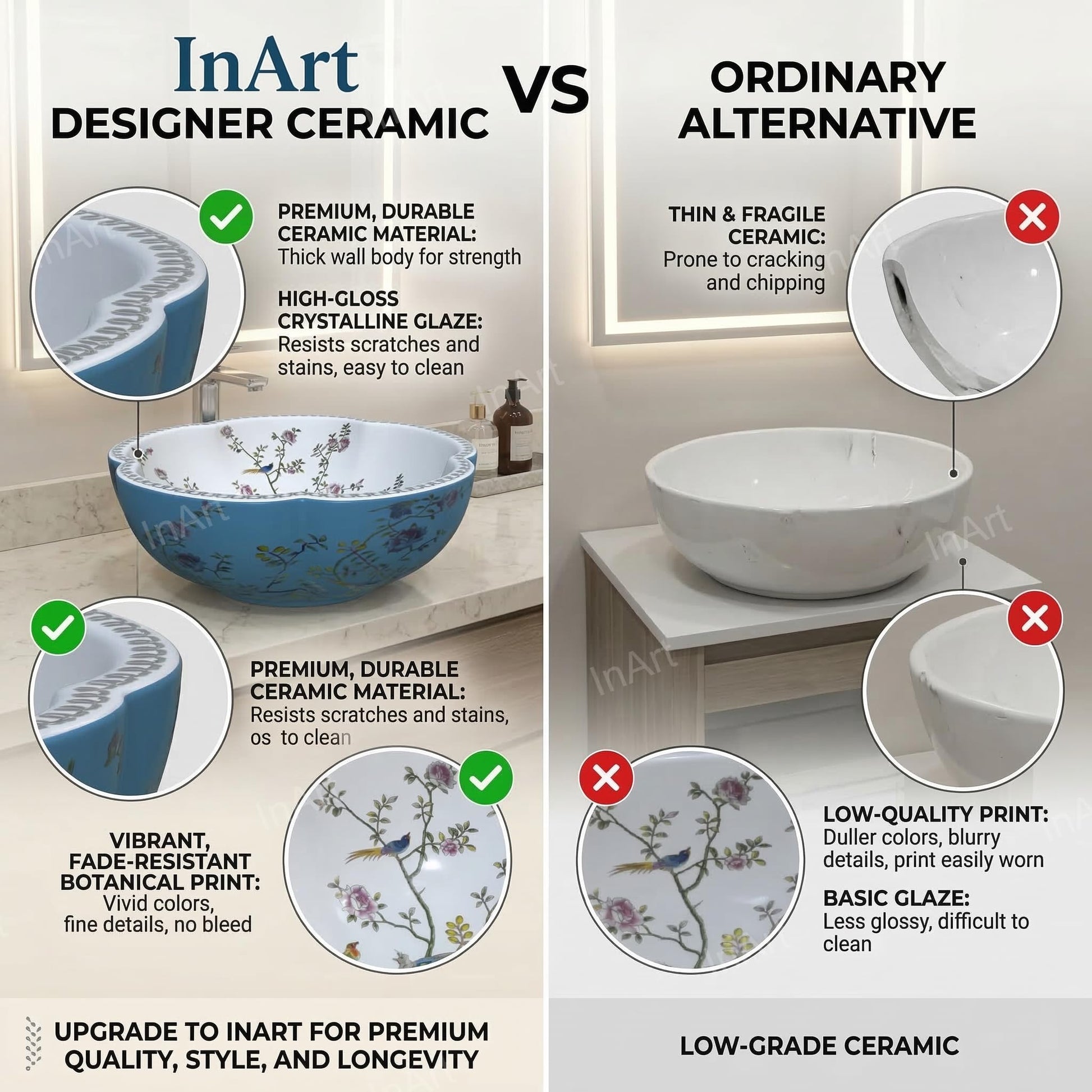 InArt Glossy Light Blue Ceramic Round Vessel Sinks – Scalloped Rim, 16", additional product view 7