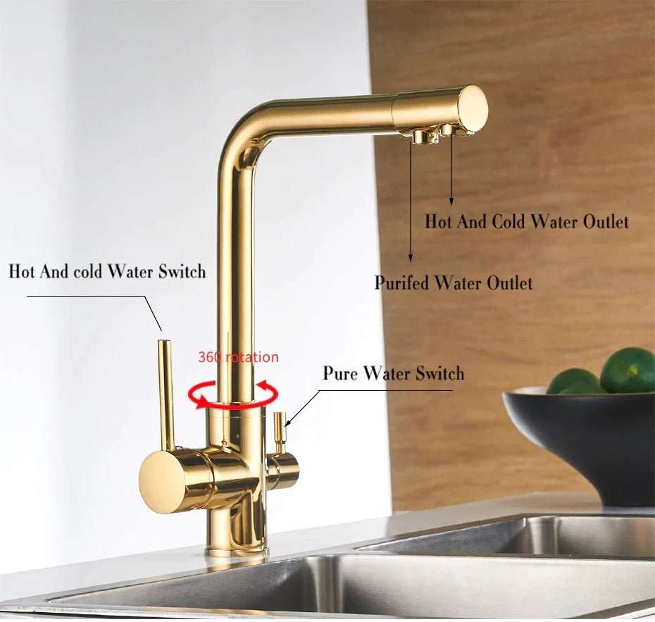 InArt Kitchen Sink Mixer Gold Finish Contemporary Kitchen Sink Faucet Brass Single Hole Dual Handle Kitchen Faucet with Water Filtering - InArt-Studio-USA